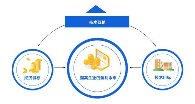 中國電線電纜