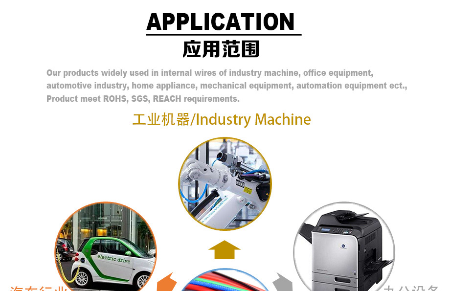耐高溫硅膠電線應用范圍
