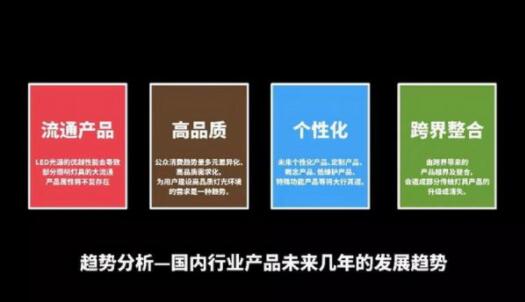 照明燈飾行業(yè)產品未來幾年的發(fā)展趨勢
